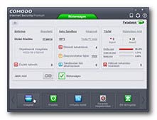 Comodo Internet Security