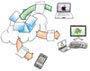Dropbox
